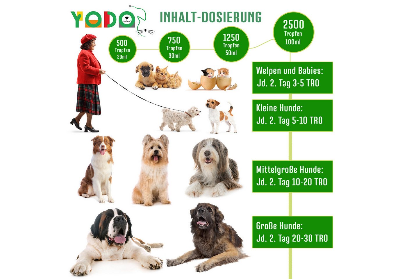 YODO Zeckenschutzmittel YODO's Zeckenschreck Zeckenöl für Hunde, Eukalyptus, 20 ml, 1-St., Aus 7 BIO-Ölen zur Zeckenabwehr hergestellt Bild 4