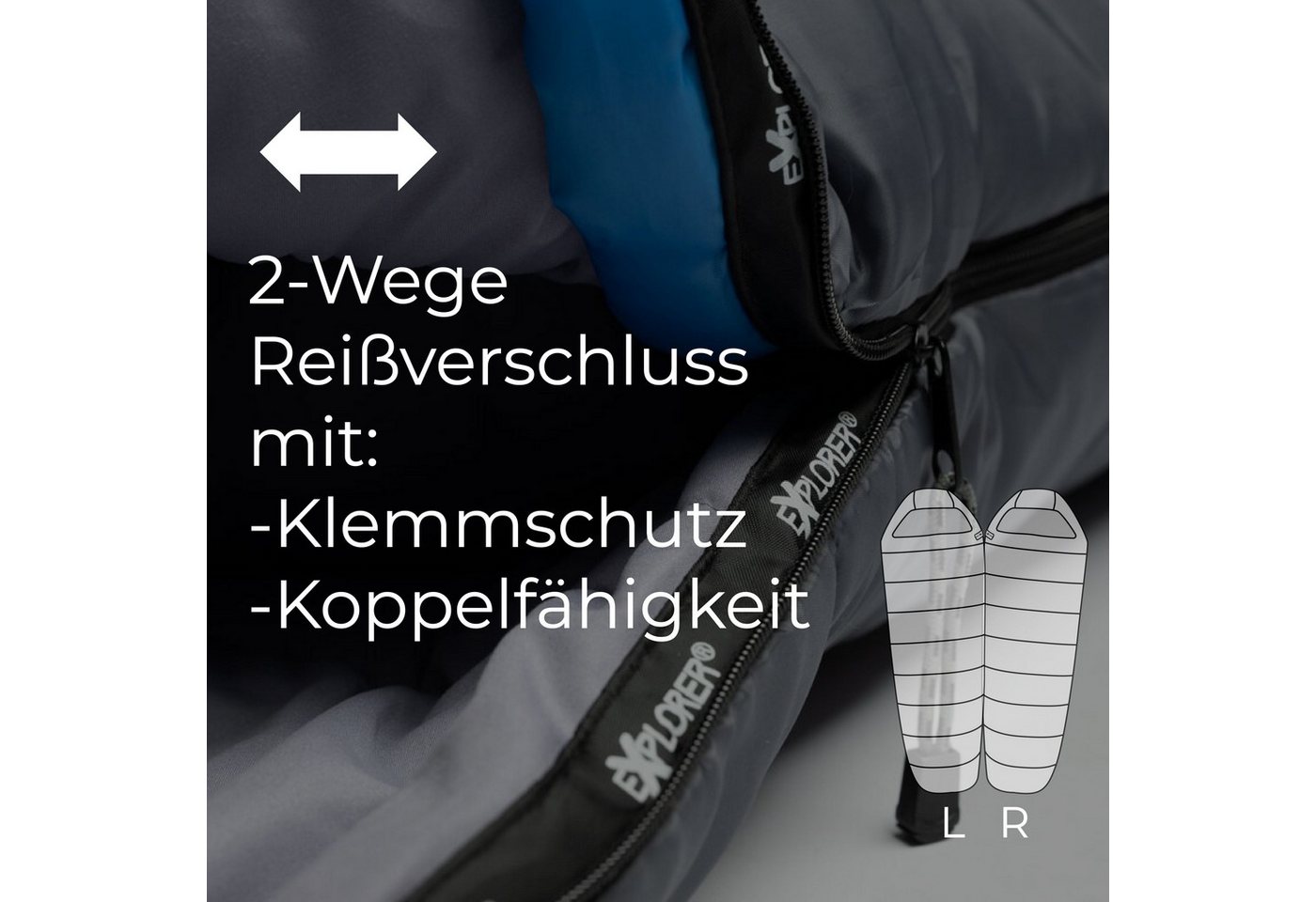 EXPLORER Mumienschlafsack Grönland Camping Schlafsack 230x82x55cm Outdoor warm (0°C bis -23°C Frühling/Sommer/Herbst/Winter Reise Festival), kombinierbar 1900g Bild 5