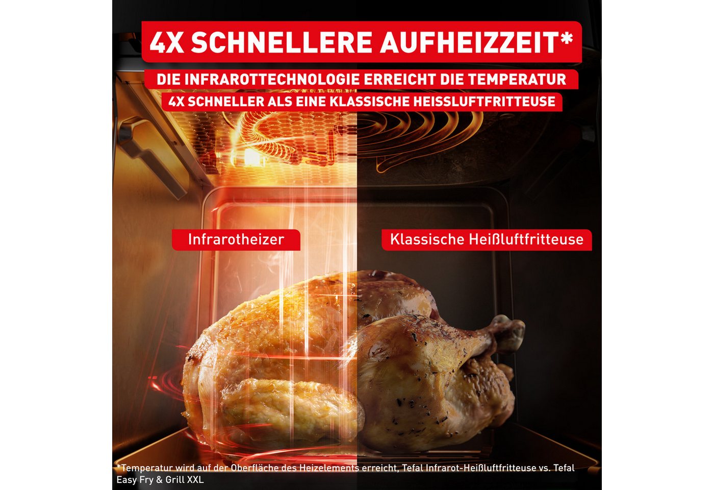 Tefal Heißluftfritteuse Easy Fry Infrared, ideal für 6-8 Personen, Infrarot-Technologie, 2020 W, 8 Programme, Sichtfenster, doppelte Heizelemente, EY832H Bild 3