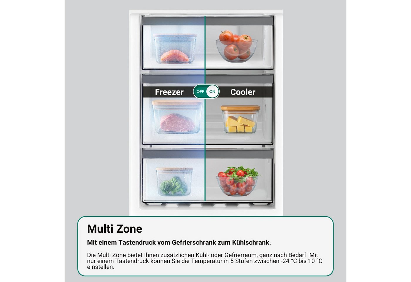 BAUKNECHT Gefriertruhe GTE 150MD, 70,5 cm breit, 142 l, Mit Multi Zone mit nur einem Tastendruck vom Gefrier- zum Kühlgerät Bild 5