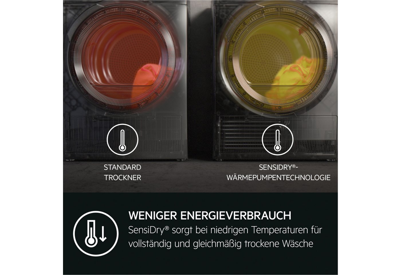AEG Wärmepumpentrockner 7000 SensiDry® TR7T50580, SensiDry® Wärmepumpentrockner: schonend trocknen & Energie sparen Bild 2