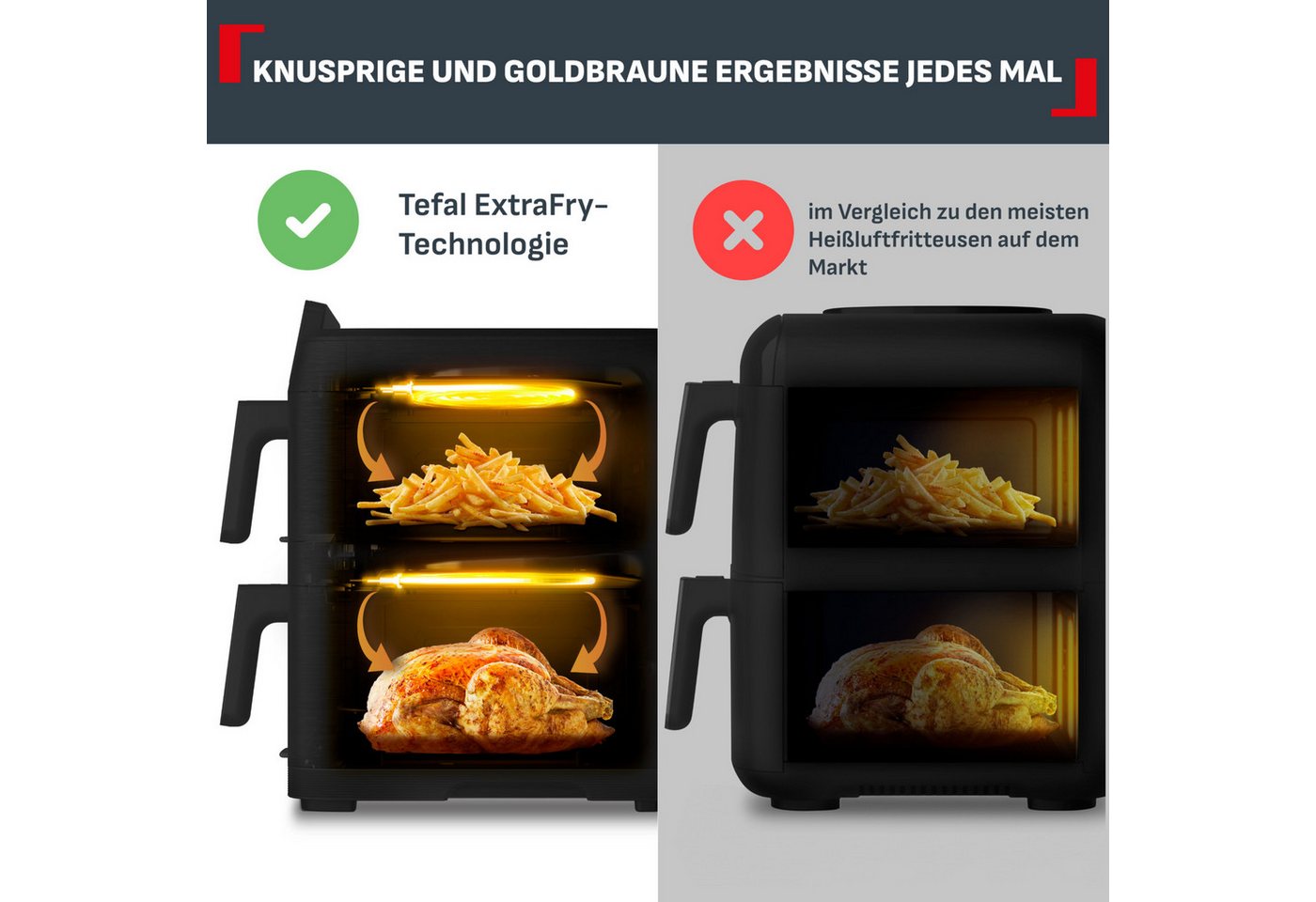 Tefal Heißluftfritteuse Easy Fry Crispy Stack, Doppelkammer, platzsparend und kompakt, gleichmäßiges und knuspriges Heißluftfrittieren, 6 L + 4 L, EY7528
