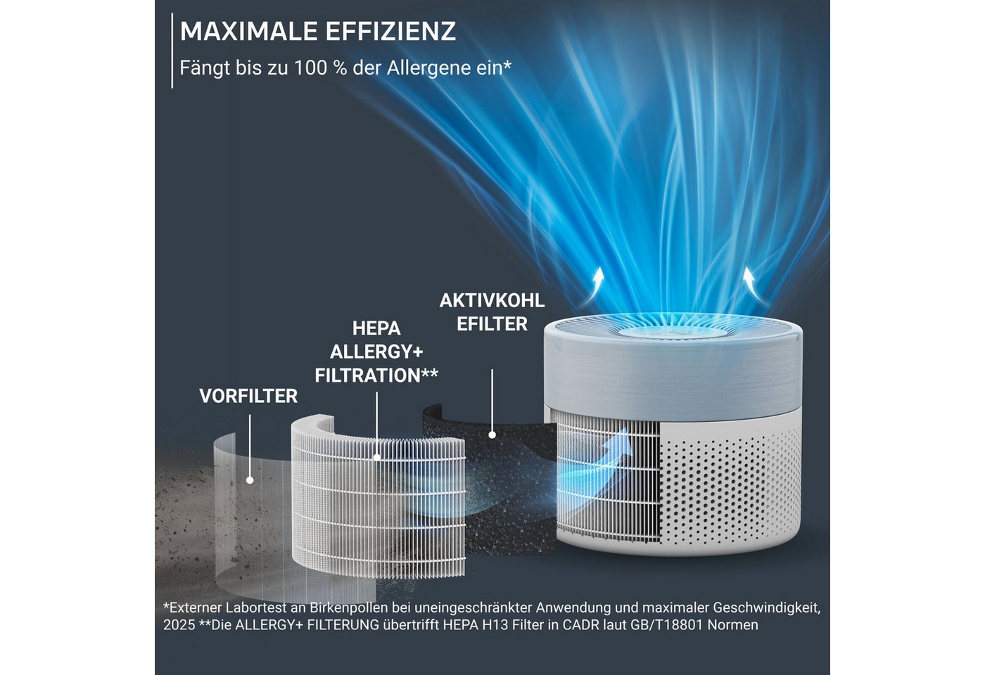 Rowenta Luftreiniger Pure Air Mini, für zu Hause, ultrakompakt, für 22 m² Räume, besonders leise, Nachtmodus, reduziert unangenehme Gerüche Bild 2