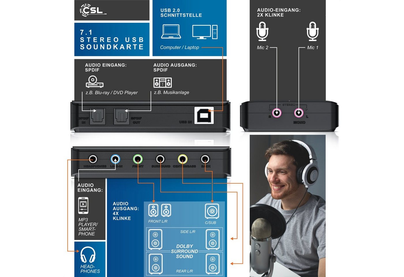 CSL extern, 7.1 Surround Sound, Stereo Audio Adapter, für PC - Win 10, 11 USB-Soundkarte, Lautstärkeregelung, Kopfhörer Anschluss, Mikrofon mit Stummschaltung Bild 5