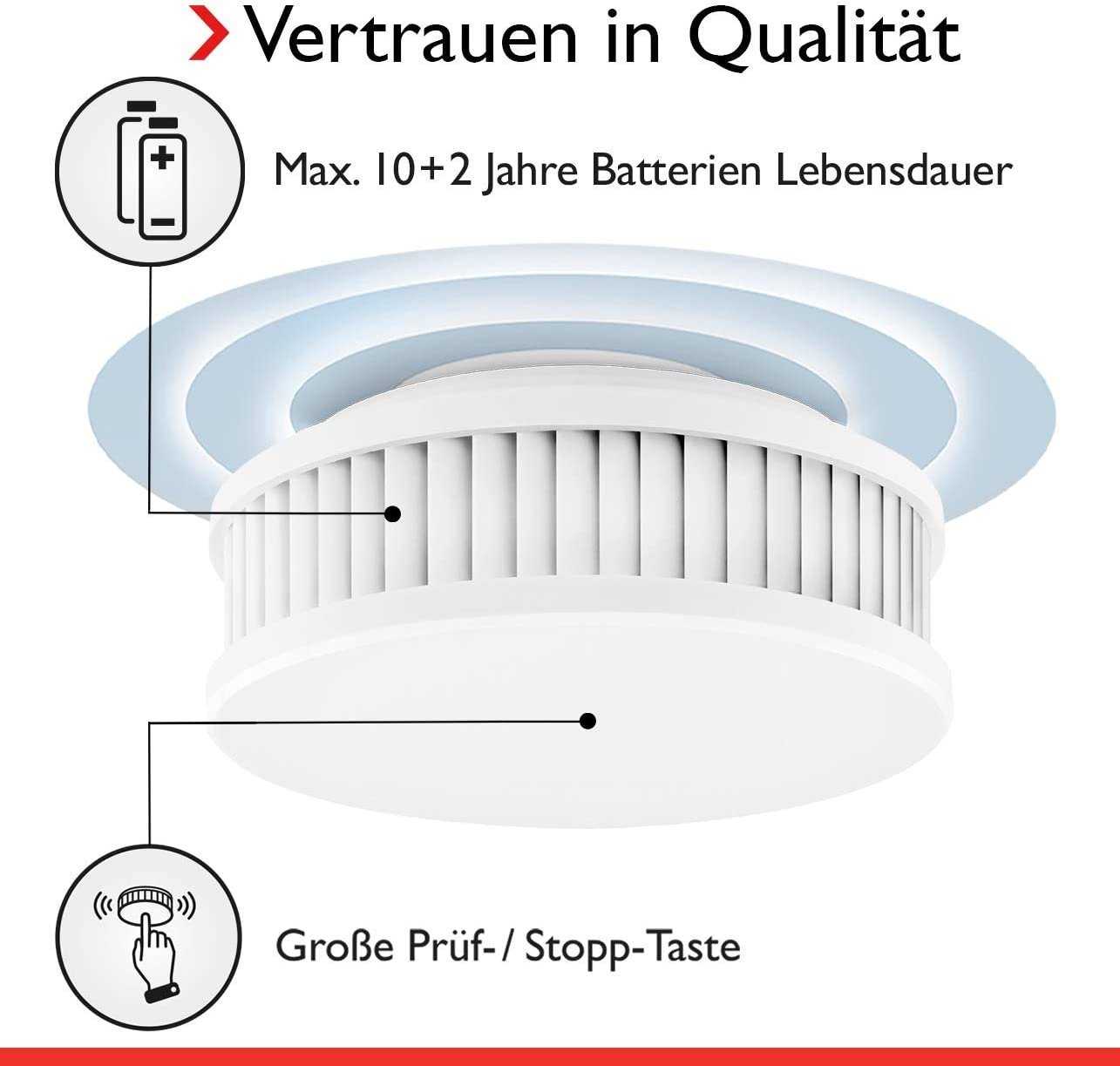 Pyrexx PX-1C Funk-Rauchwarnmelder Weiß - 5er Set Rauchmelder