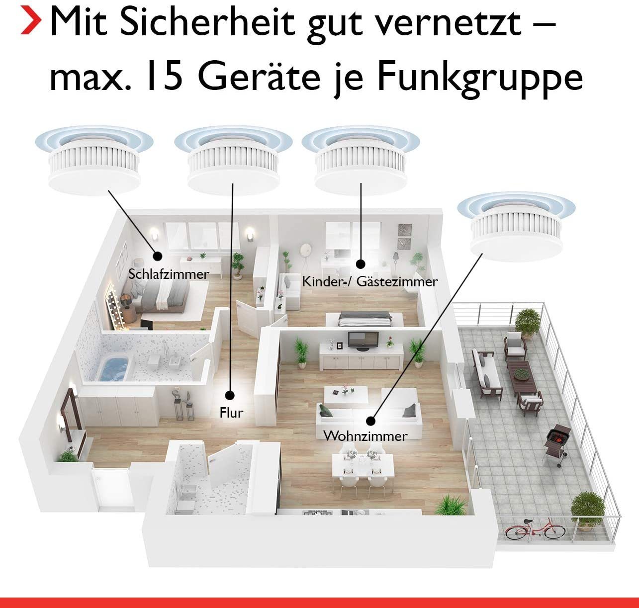 Pyrexx PX-1C Funk-Rauchwarnmelder Weiß - 5er Set Rauchmelder Bild 3