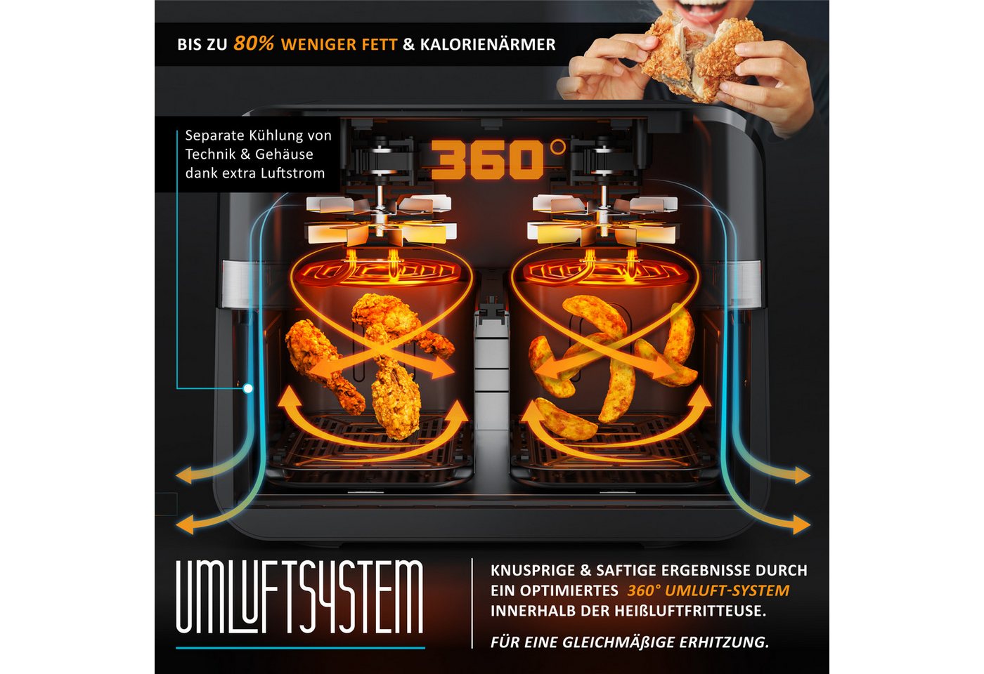 Arendo Heißluftfritteuse XXL Doppelkammer Airfryer 9L mit Backpapier & Zubehör, Dual Zone, 2400 W, Sichtfenster mit Beleuchtung, Umluftsystem, fettarmes gesundes Kochen Bild 3