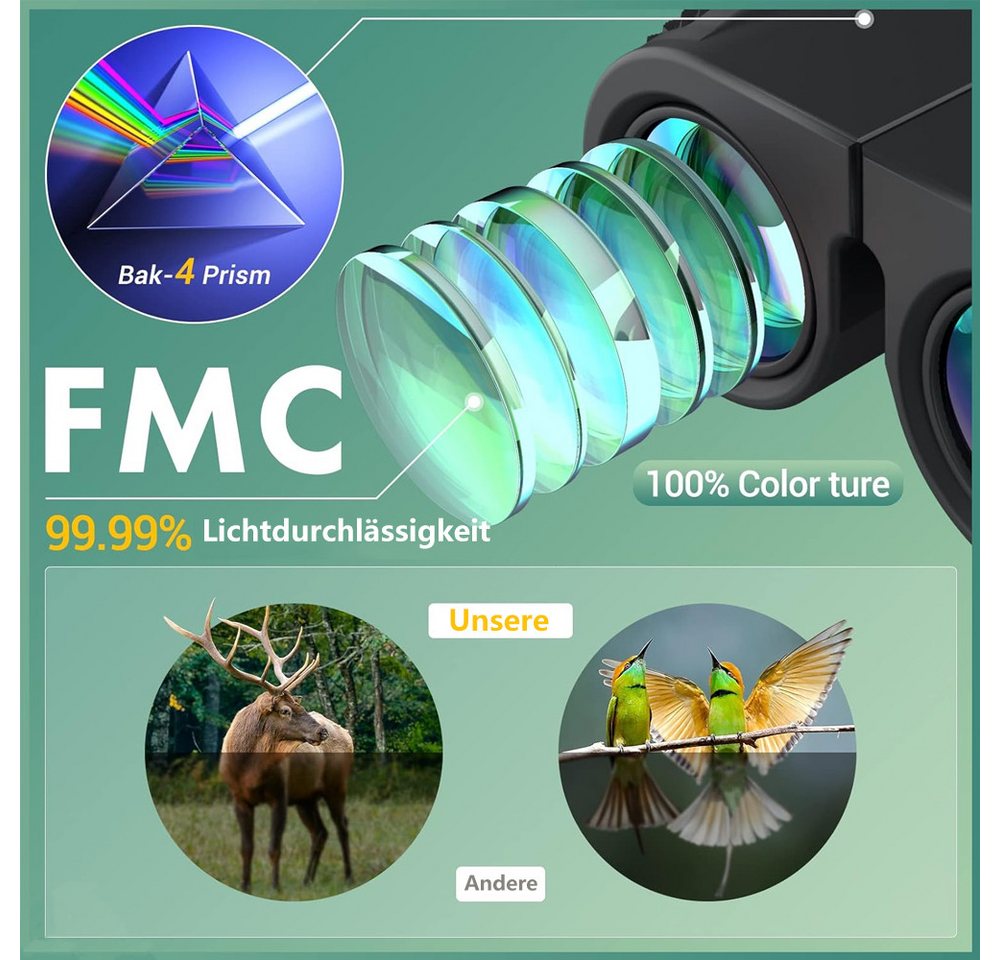 TUWENA 10x25 Kompakt Fernglas Kind Erwachsen, Nachtsicht Schwachem Licht Klar Fernglas (Ideal für Outdoor Sportspiele Vogelbeobachtung Reisen Jagd Konzerte) Bild 4