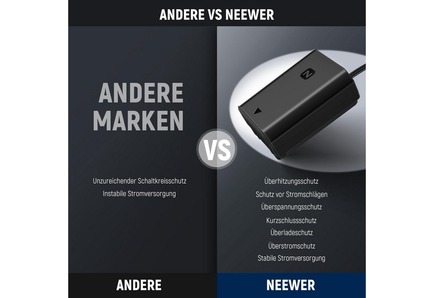 Neewer TC-FZ100 USB-C Dummy Akku für Sony NP-FZ100 A7/FX/ZV Serie Kamera-Akku, Stabile Stromversorgung/Vollständig dekodiert
