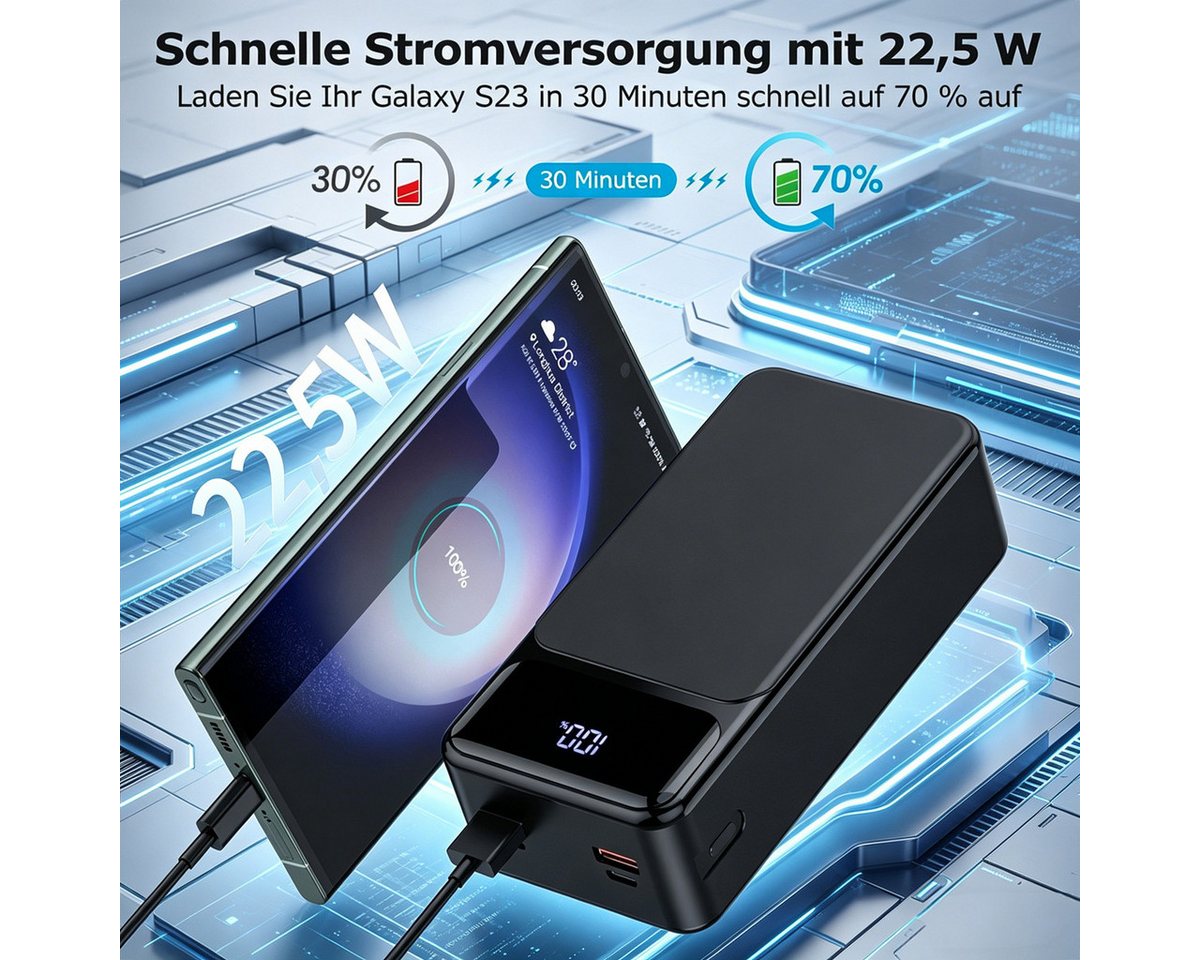 AeroAxis 50000mAh Powerbank 22,5W Schnellladung, 2 Ausgänge: 2 x USB-A Powerbank Schnellladefunktion 50000 mAh, 2 Ausgänge, Externer Akku für iPhone, Android, Reisen, Outdoor Bild 4