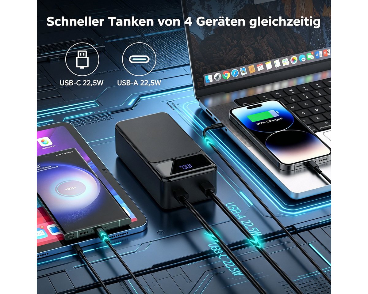 AeroAxis 50000mAh Powerbank 22,5W Schnellladung, 2 Ausgänge: 2 x USB-A Powerbank Schnellladefunktion 50000 mAh, 2 Ausgänge, Externer Akku für iPhone, Android, Reisen, Outdoor Bild 5