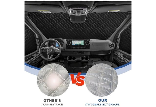 LuxusKollektion Frontscheibenabdeckung Sonnenschutz Frontscheibe VW T5 T6 100% Okklusion 3PCS for T5 T6