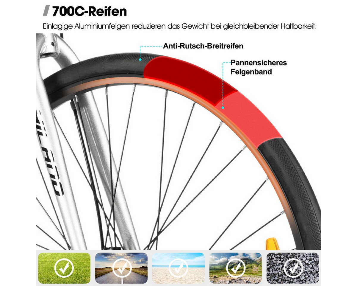 HILAND Rennrad 28-Zoll 700C Cityrad für Alle, leichtes Reise- und Pendlerfahrrad, Rahmen aus Aluminiumlegierung, 7-Gang-Doppelscheibenbremsen