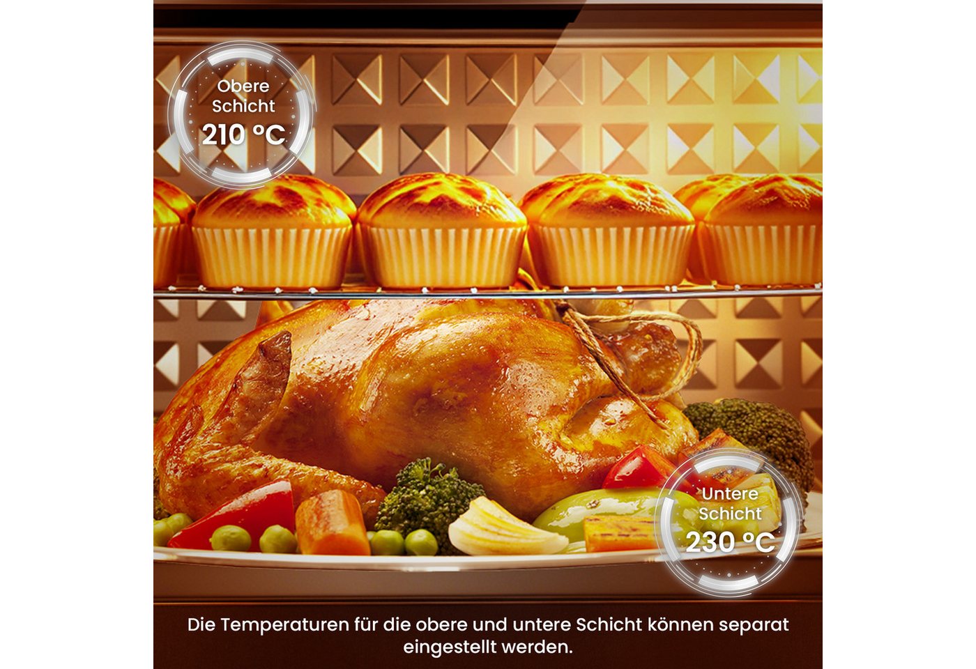 CkeyiN Pro Minibackofen 42 L,2000W Kleiner Backofen,Camping Ofen,Ober-/Unterhitze, Pizzaofen 100-250°C,60 min Timer,mit Backblech Bild 4