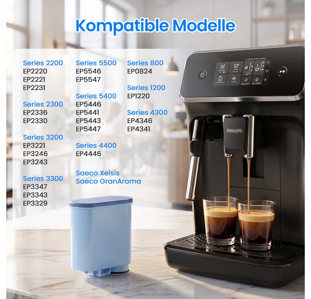 Filswa Wasserfilter für kaffeevollautomat philips aqua clean filter ca6903/22, Zubehör für Philips AquaClean Filter CA6903/00, CA6903/01, CA6903/99, CA6903-00, CA6903-01, CA6903-99, CA6903 Kartuschen. Kompatibel mit Philips 1200, 2200, 3200, 5400 series. Bild 3