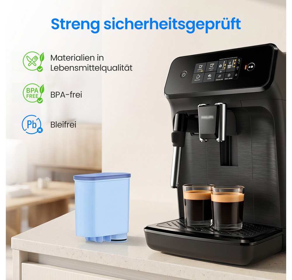 Filswa Wasserfilter für kaffeevollautomat philips aqua clean filter ca6903/22, Zubehör für Philips AquaClean Filter CA6903/00, CA6903/01, CA6903/99, CA6903-00, CA6903-01, CA6903-99, CA6903 Kartuschen. Kompatibel mit Philips 1200, 2200, 3200, 5400 series. Bild 5