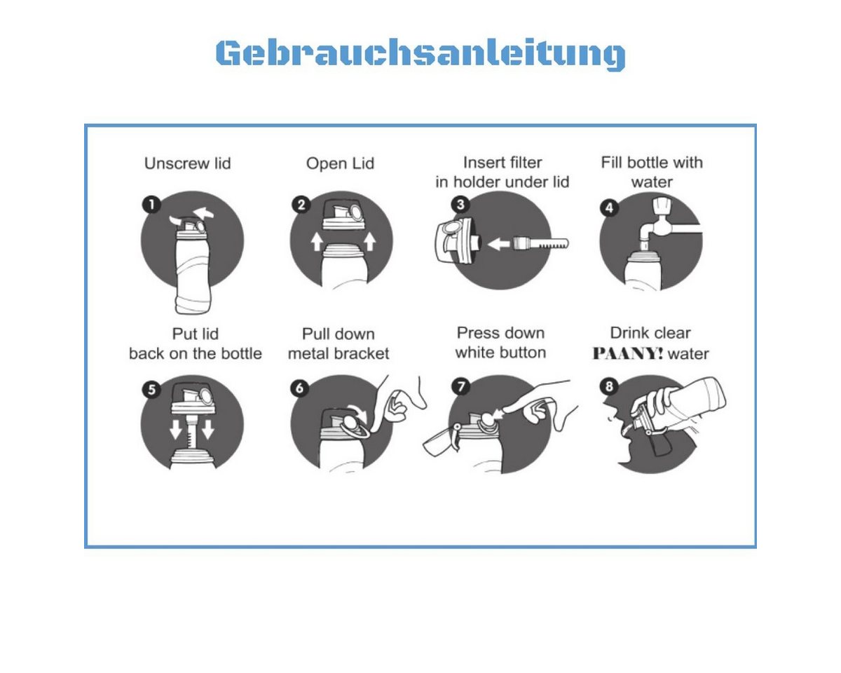 Paany! Wasserfilter Paany! Wasserfilter mit Flasche / Ersatzfilter Bild 2