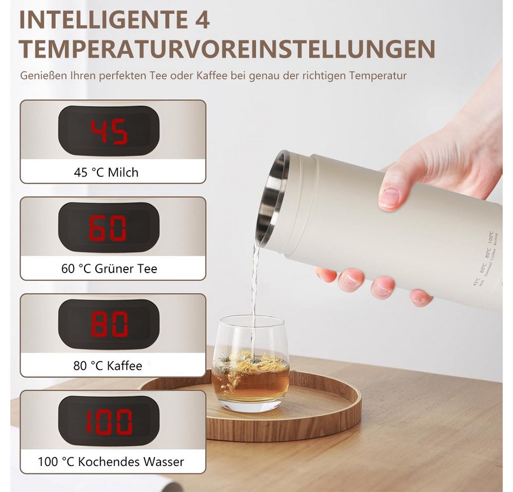 TUWENA Wasserkocher Reise Wasserkocher Klein, 400ML Mini Tragbarer Elektrische Wassertasse, 300W Schnellkoch-4 einstellbare Temperatur -Automatischer Abschaltung Bild 2