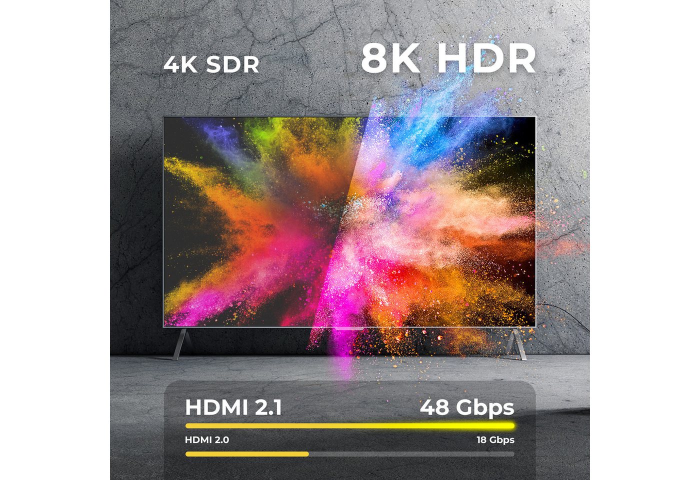 deleyCON deleyCON 3,0m 8K HDMI 2.1 Kabel UHD 2160p 8K@60Hz 4K@120Hz ARC CEC HDMI-Kabel