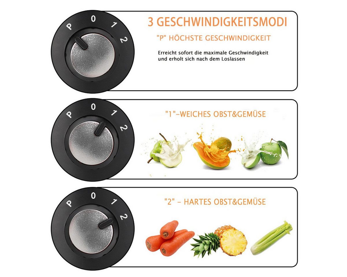 ibettertec Entsafter Entsafter für Obst und Gemüse, Entsafter aus Edelstahl, 600,00 W, elektrische Saftpresse,75mm Füllöffnung und 3 Geschwindigkeiten Bild 4