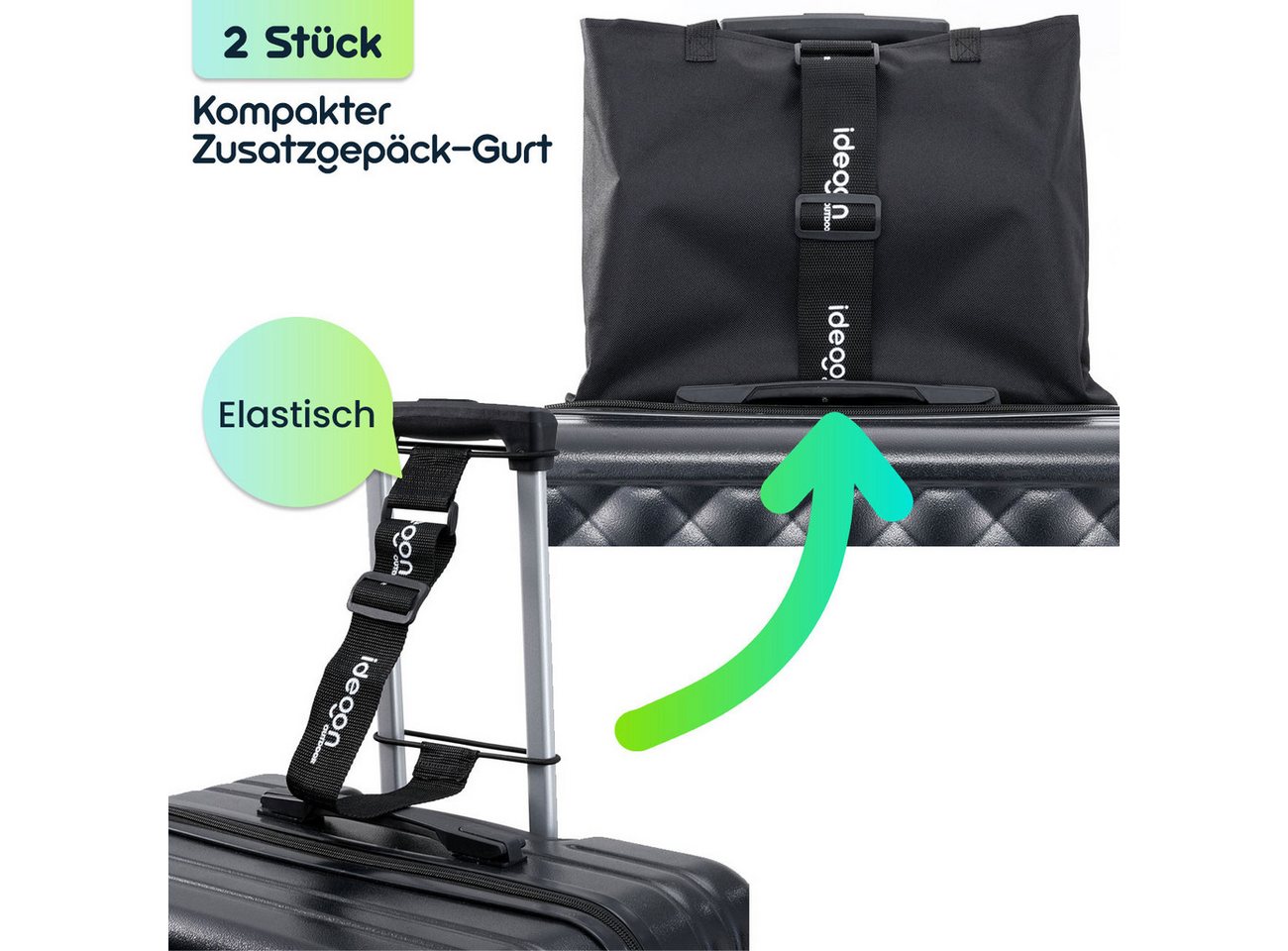 shop'n smile ideoon Koffergurt Zusatzgepäck-Gurt (2er-Set) für Handgepäck, Rucksack & Koffer, (2-tlg), Sicherer Ringverschluss Bild 3