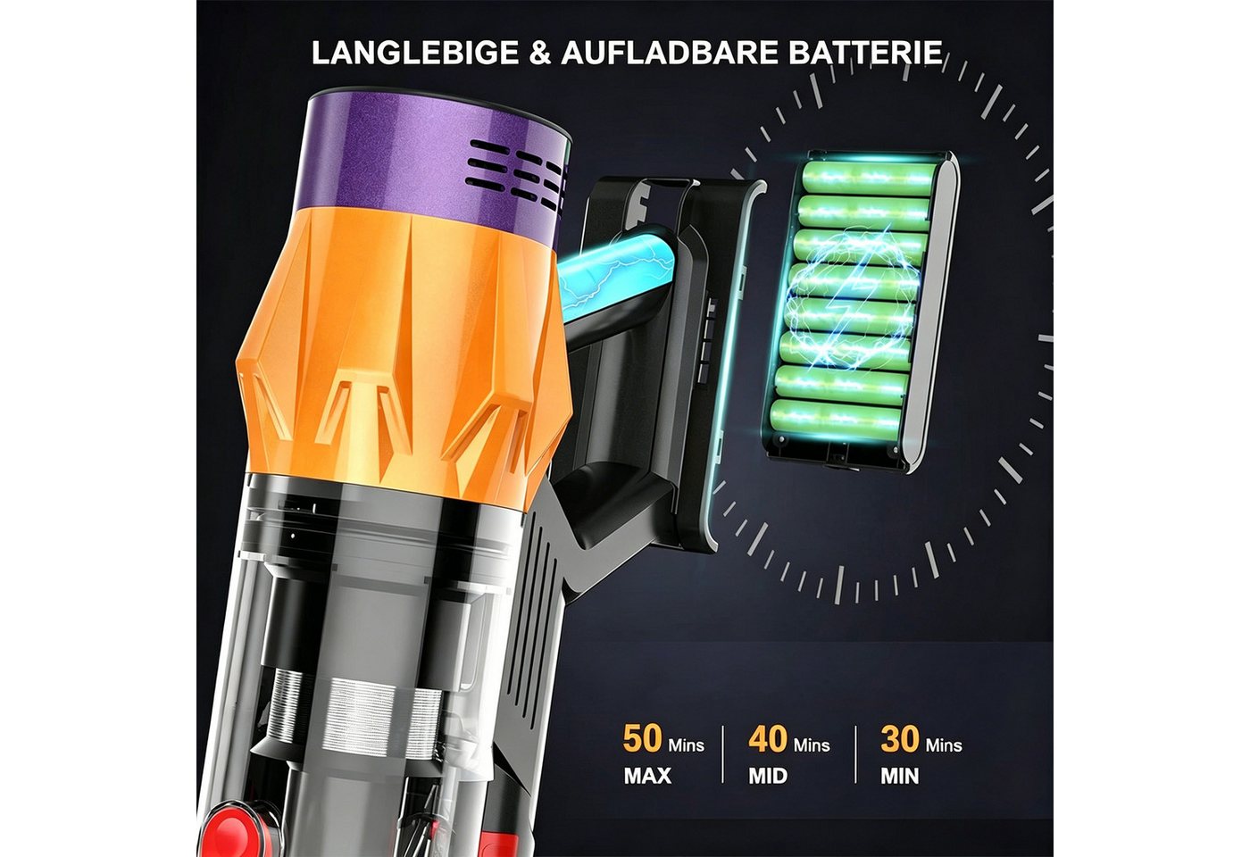 AKKEE Akku-Hand-und Stielstaubsauger Akkustaubsauger, 3 Saugstufen, 85000Pa/50 Min, 550 W, Kabellos, Integrierter BMS-Batterieschutzchip, Zyklon-Filtersystem Bild 4