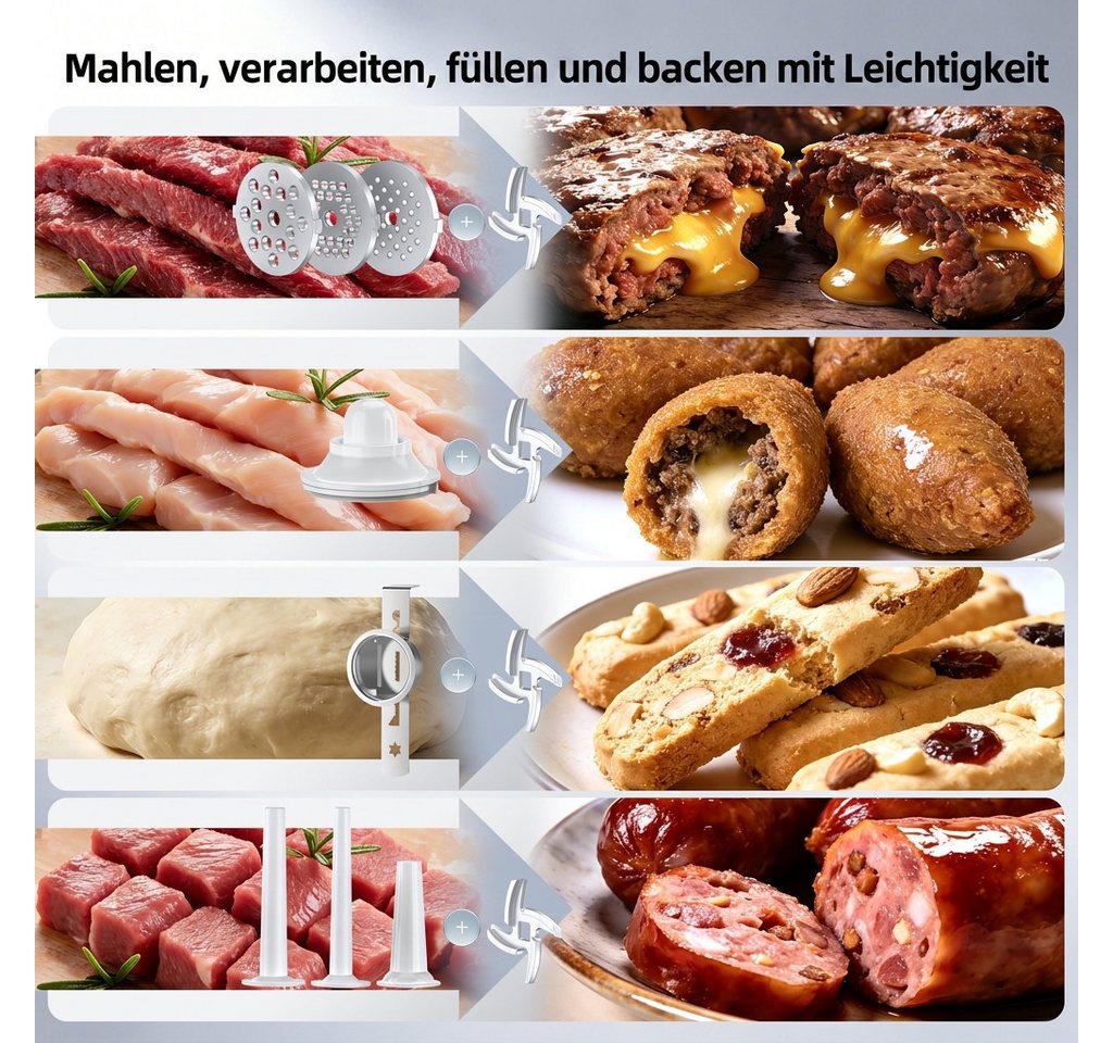 FIMEI Fleischwolf Elektrisch, mit 3 Lochscheiben, 2 Klingen, Wurstfüller & Kubbe-Kit, 500 W, 4-in-1 Fleischwolf, Rücklauffunktion, rutschfest für Hausgebrauch Bild 5