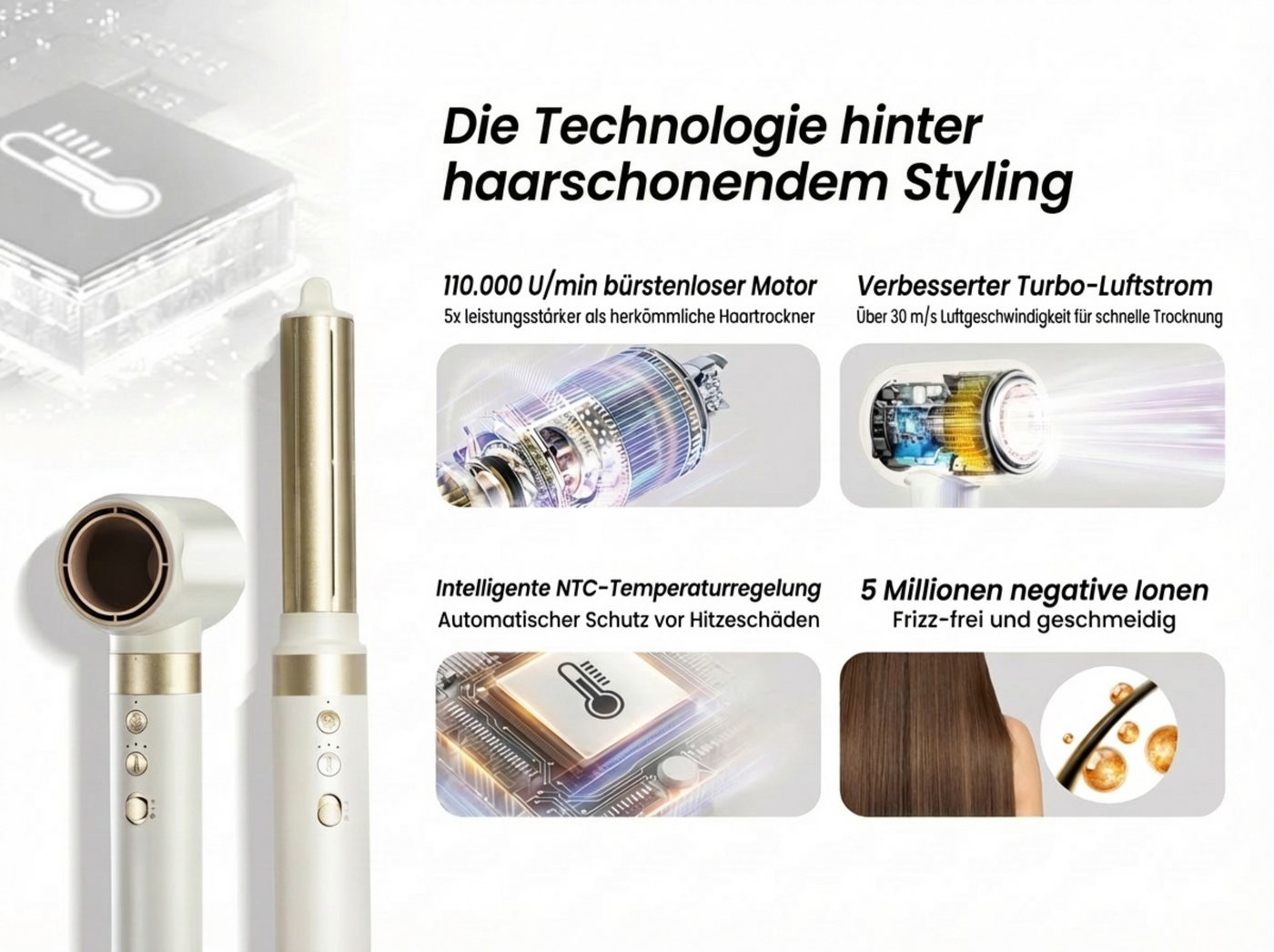 GlamUp Multihaarstyler AirCurler 6-in-1 Multifunktions-Haarstyler, Kein Hitzeschaden, 110.000 U/min Motor mit Coanda-Technologie & Föhnbürste Bild 3