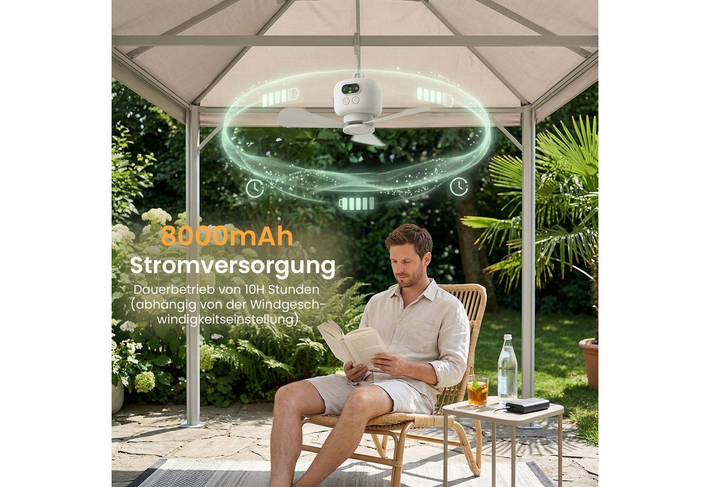 Lapamax Deckenventilator 27 cm Akku-Deckenventilator mit Licht, 8000 mAh und Fernbedienung, 27 cm Durchmesser, Vier Luftstufen, leiser DC-Motor sowie Timerwahl für 2, 4 oder 8 Std.
