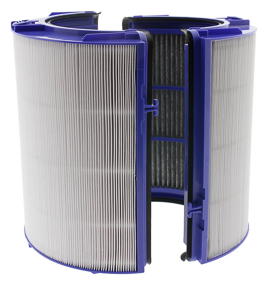 Hooster Luftfilter 1 Filter passend für Dyson Luftreiniger PH01 PH02 Pure Humidify, + Cool und TP06 HP06 Pure Hot + Cool Cryptomic Bild 2