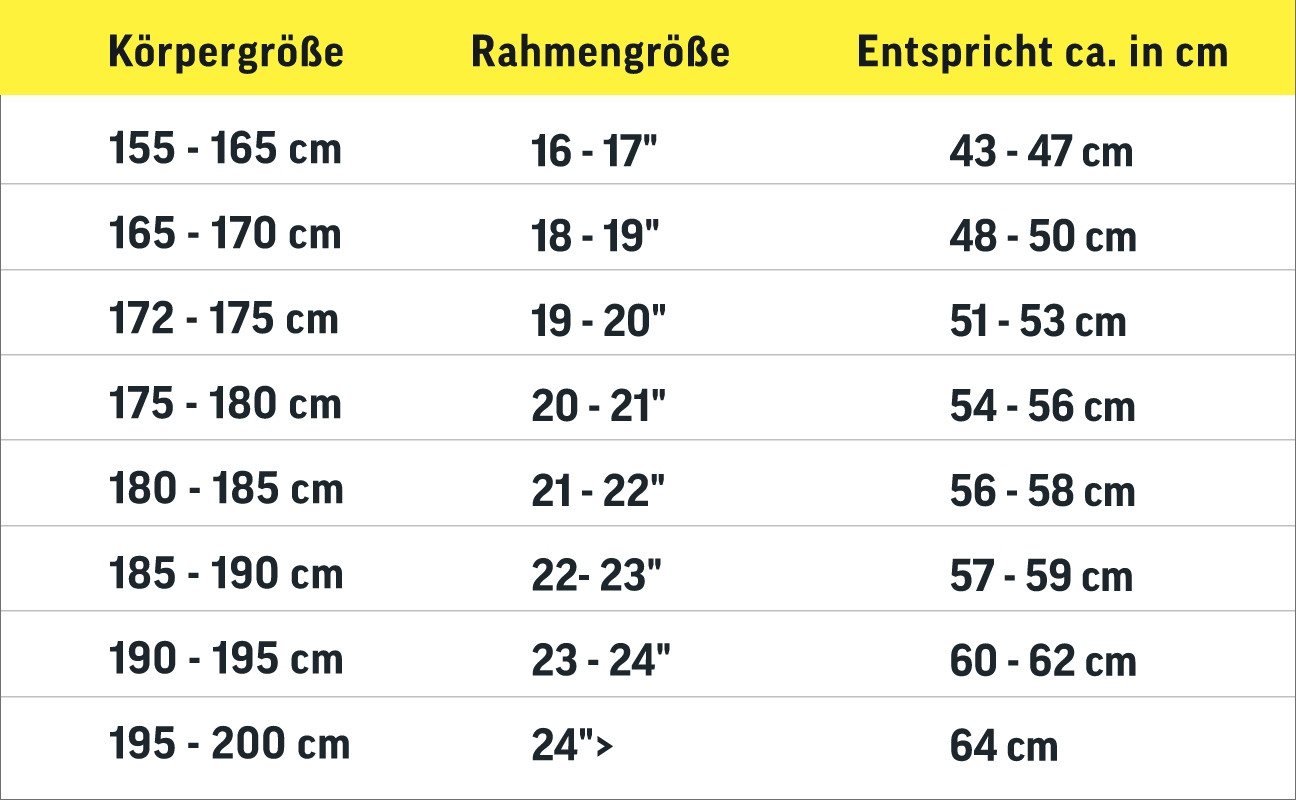 2R Manufaktur Trekkingrad TRS30, 30 Gang Shimano RD-T6000 Deore-10 Schaltwerk, Kettenschaltung, Trekkingfahrrad 28 Zoll Herren schwarz/grau Bild 5