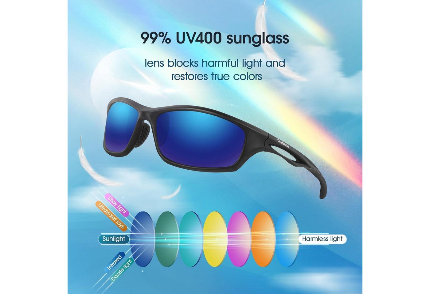 LuxusKollektion Sportbrille Sonnenbrille Herren Polarisiert Tr90 Black Matte Frame With Blue Lens Bild 5