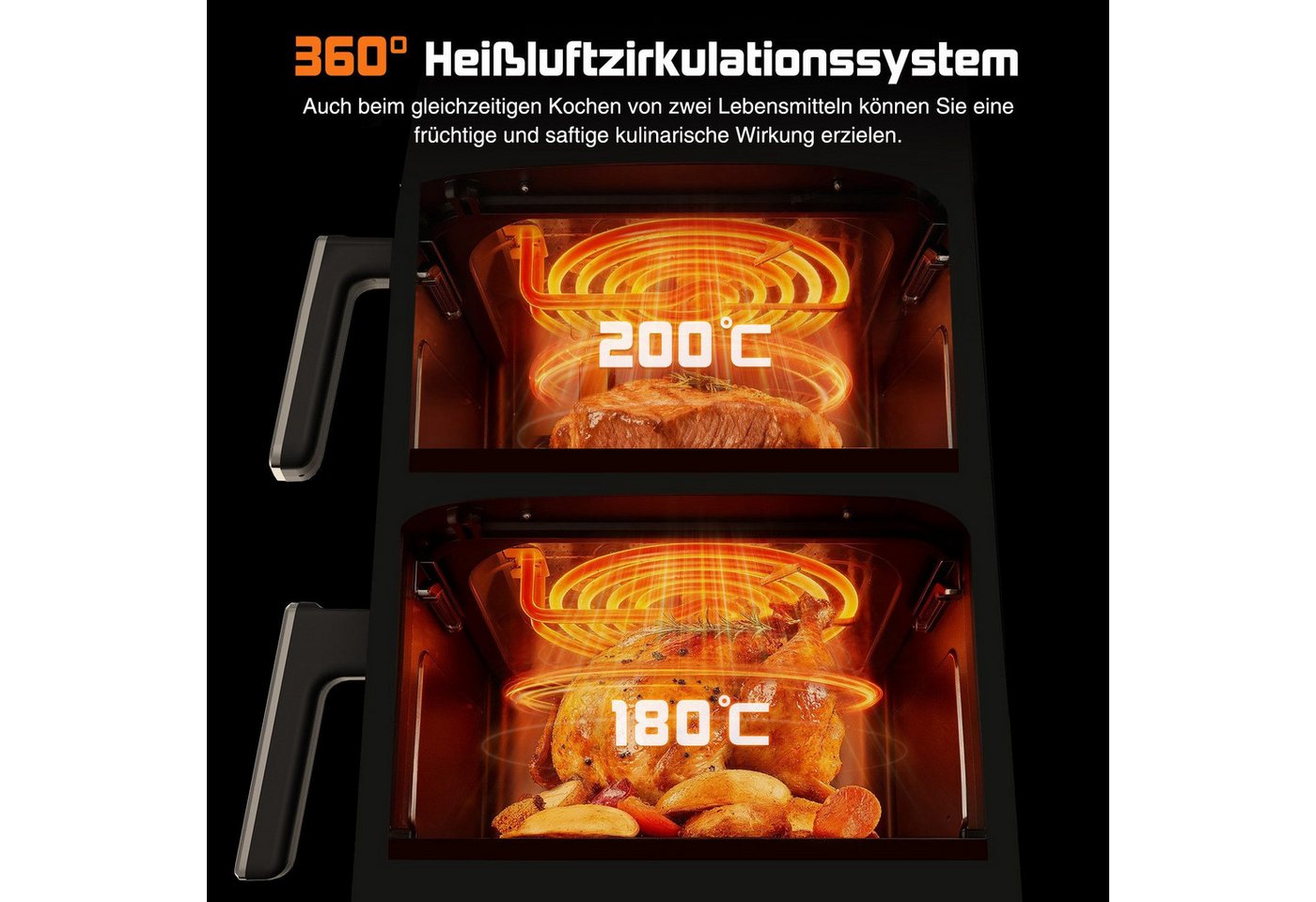 Fukstern Heißluftfritteuse 2 Kammern, Airfryer 11L mit 11 voreingestellte Programme,Touchdisplay, Unabhängige Temperaturregelung, 3000 W, Antihaft-Metallkörbe,4.5L+6.5L,fettarmes gesundes Kochen Bild 2