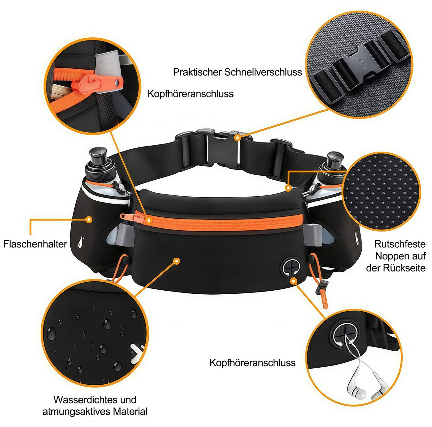 MOPUEA Laufgürtel Running Waist Pack, Laufgürtel mit Wasserflasche, Fitness (für Marathon, Laufen, Wandern, Radfahren, 1-St., Trinkgürtel, wasserdichte Hüfttasche) passend für iPhones, verstellbare Sport-Hüfttasche Bild 5