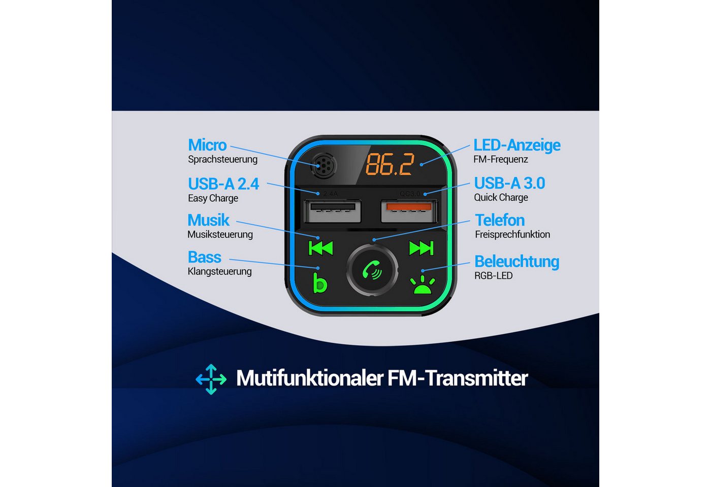 Casativo FM Transmitter mit Bluetooth 5 USB-A Ladeports & Freisprechfunktion KFZ-Transmitter, USB/SD Musik, MP3/FLAC, Bassboost, LED, 12/24V, Auto-Off Bild 2