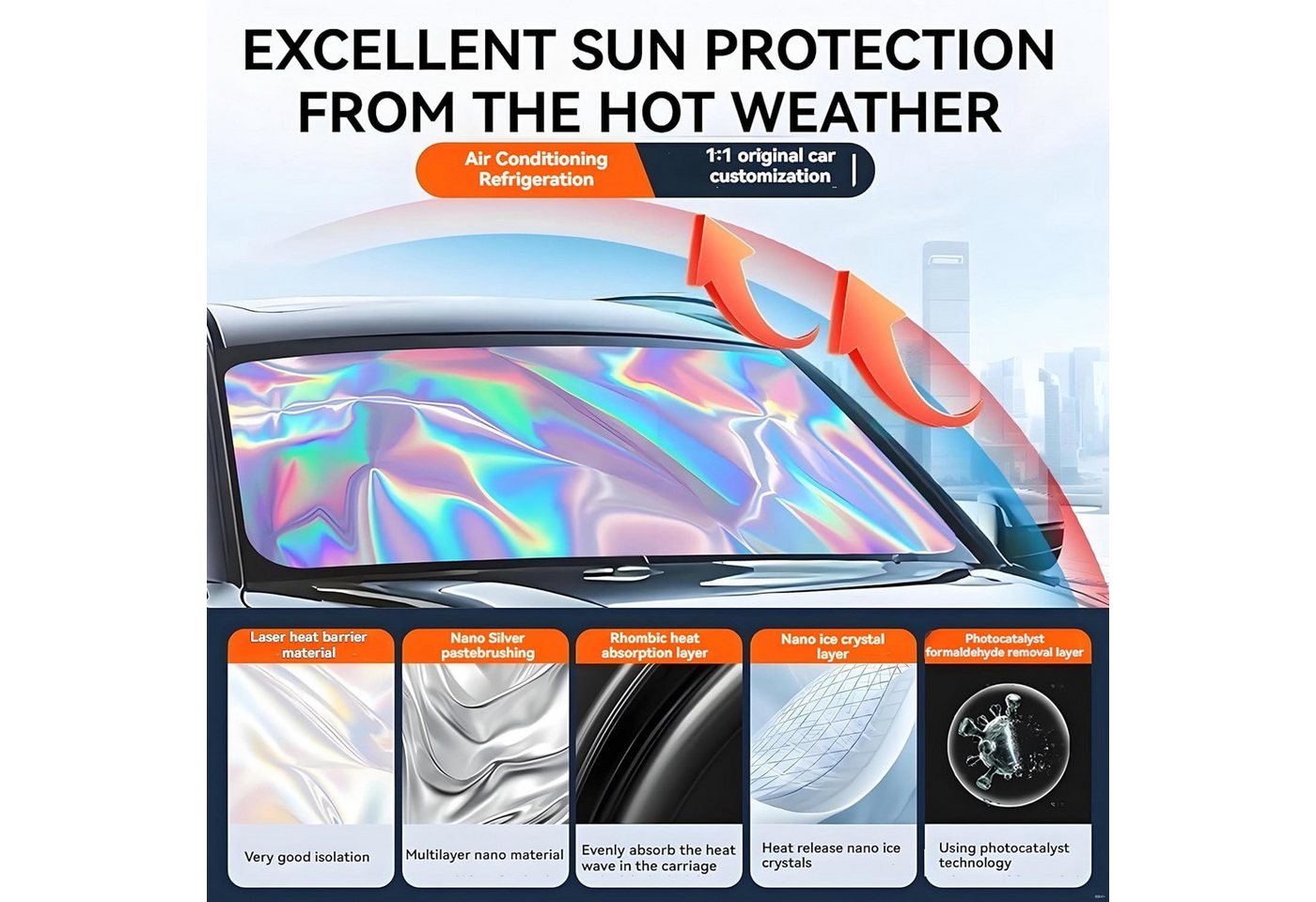 MOPUEA Frontscheibenabdeckung Auto Frontscheiben Sonnenschutz 145x80cm Faltbare UV-Schutz Hitzeschut, (Frontscheiben-Sonnenblende mit reflektierendem Hitzeschutz, 1-St., 1 Sonnenblende und 1 Aufbewahrungstasche im Set enthalten), UV-Schutz, Hitzeschutz, faltbar, schnelle Montage, platzsparend Bild 4