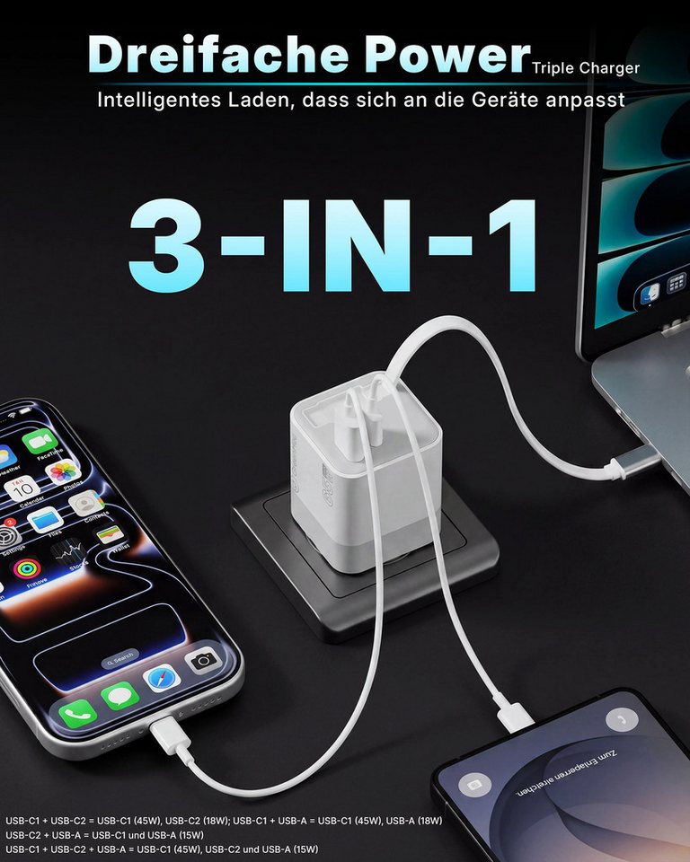 GreenHec 65w USB-C Ladegerät - Ausziehbares Kabel, GaN Schnell Charger Schnelllade-Gerät (50 mA, Spar-Set, Universelle Kompatibilität, Netzteil, 3 Port Stecker, für Macbook, Labtop, iPad, iPhone, Samsung)
