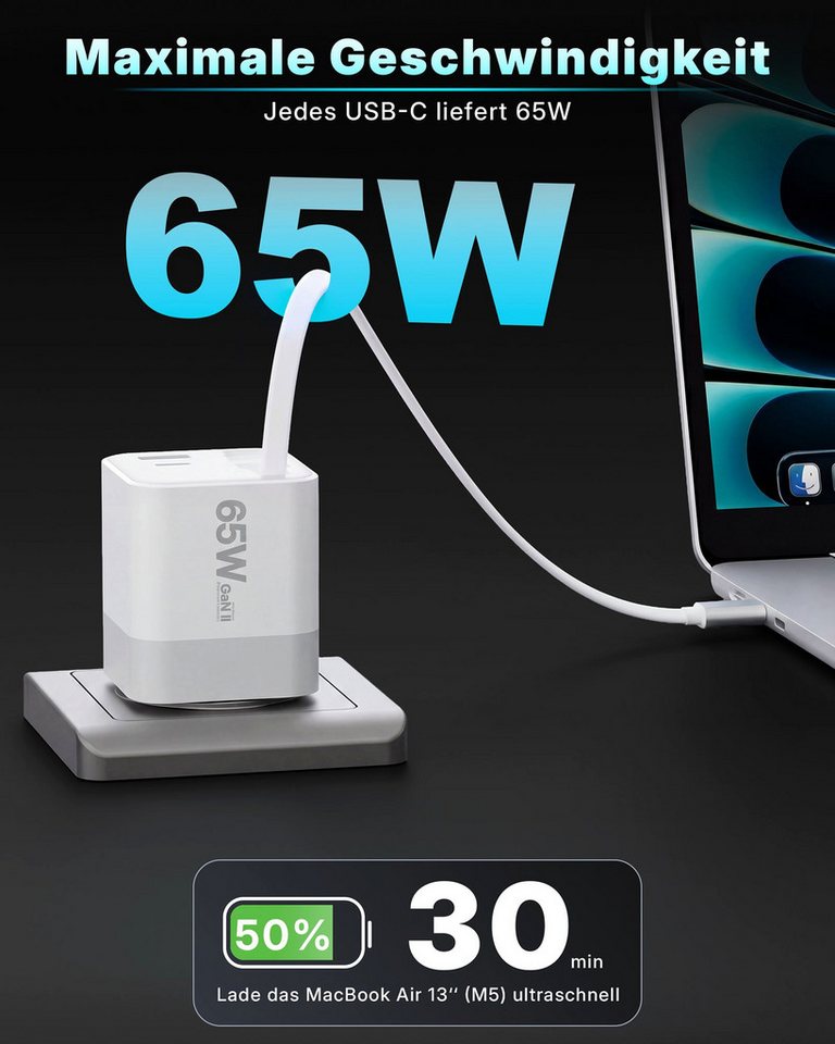 GreenHec 65w USB-C Ladegerät - Ausziehbares Kabel, GaN Schnell Charger Schnelllade-Gerät (50 mA, Spar-Set, Universelle Kompatibilität, Netzteil, 3 Port Stecker, für Macbook, Labtop, iPad, iPhone, Samsung) Bild 5