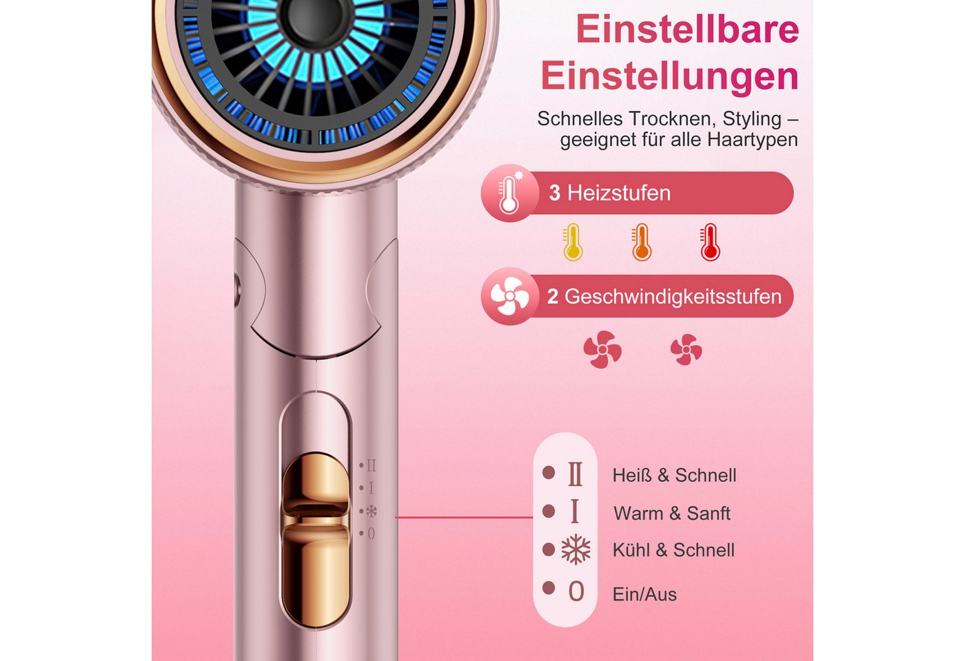 ibettertec Haartrockner Haartrockner Föhn,2026 Haartrockner Ionen mit Diffusor, 2400 W, Konzentrator-Düse, 2400 W, Turbo-Ultra-Leise-Motor, föhn 4-in-1, 4, Heiz&2 Geschwindigkeitsstufen, mit Schnelle Aufheizung Bild 5