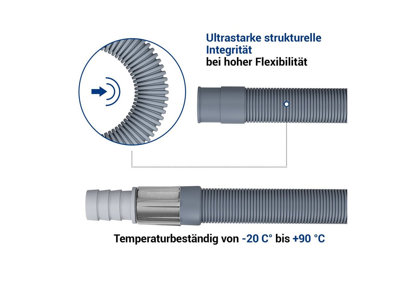 VIOKS Ablauf-Schlauchverlängerung Abwasserschlauch Universal 19-20 mmØ, Zubehör für Waschmaschine Spülmaschine, Gerade/Gerade Bild 3