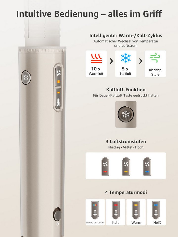 MCURO Multihaarstyler 7-in-1 Haarstyling Set Warmluftbürste 110000 U/min Ionen Haartrockner, 1400W, Lockenstab Auto-Wrap,Glätteisen, Föhn mit Diffusor,mit Reisebox