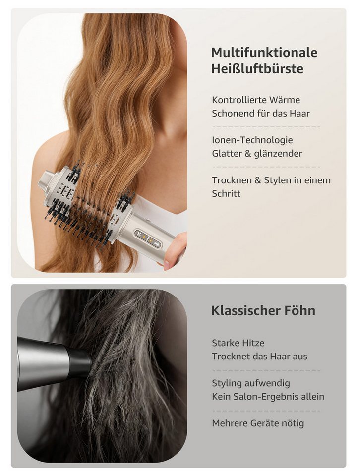 MCURO Multihaarstyler 7-in-1 Haarstyling Set Warmluftbürste 110000 U/min Ionen Haartrockner, 1400W, Lockenstab Auto-Wrap,Glätteisen, Föhn mit Diffusor,mit Reisebox Bild 3