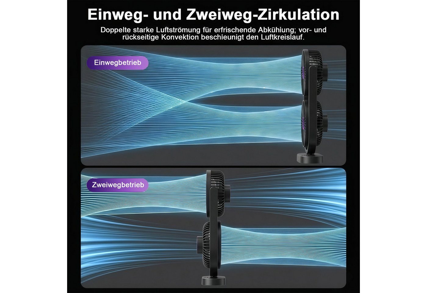 MOPUEA Standventilator 360° Drehbar Doppelkopf Luftzirkulationsventilator USB Tischventilator, Mini Standventilator Luftzirkulation Leise USB Aufladbar Bild 4