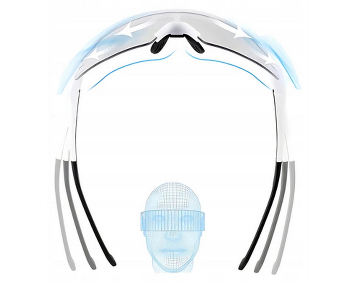 ROCKBROS Fahrradbrille Rockbros Fahrradbrille photochrom