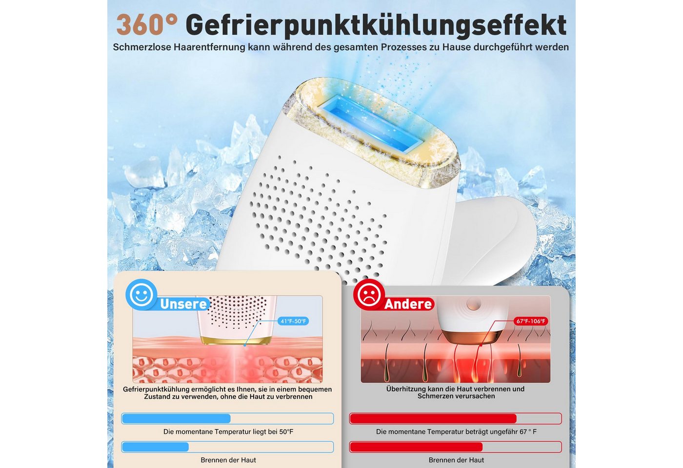 AIBISTAR IPL-Haarentferner IPL Haarentfernungsgerät m. Kühlfunktion,9 Stufen, 999.999 Blitze, 999,999 Lichtimpulse, Zwei Ersatzköpfe, Laser Haarentfernung Zuhause Dauerhafte Schmerzlos Haarentfernung Bild 4