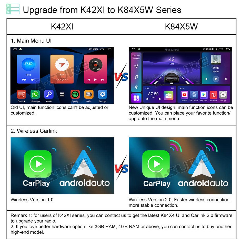 A-Sure 8 Core 4+64G Android 15 Carplay GPS Für Opel Corsa D C Astra H Vectra Autoradio (Digitalradio (DAB), Carplay Android Auto Bluetooth EQ USB GPS Navi WIFI Touchscreen) Bild 3