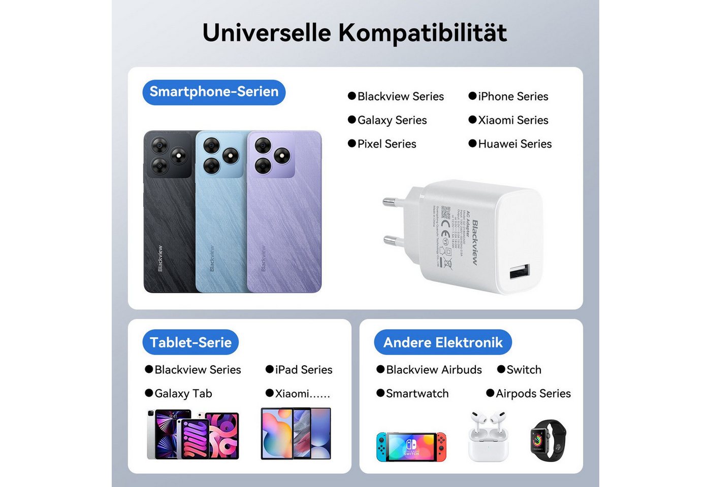 blackview Blackview 18W USB-Ladegerät (5-tlg., Fast Charge) Bild 5