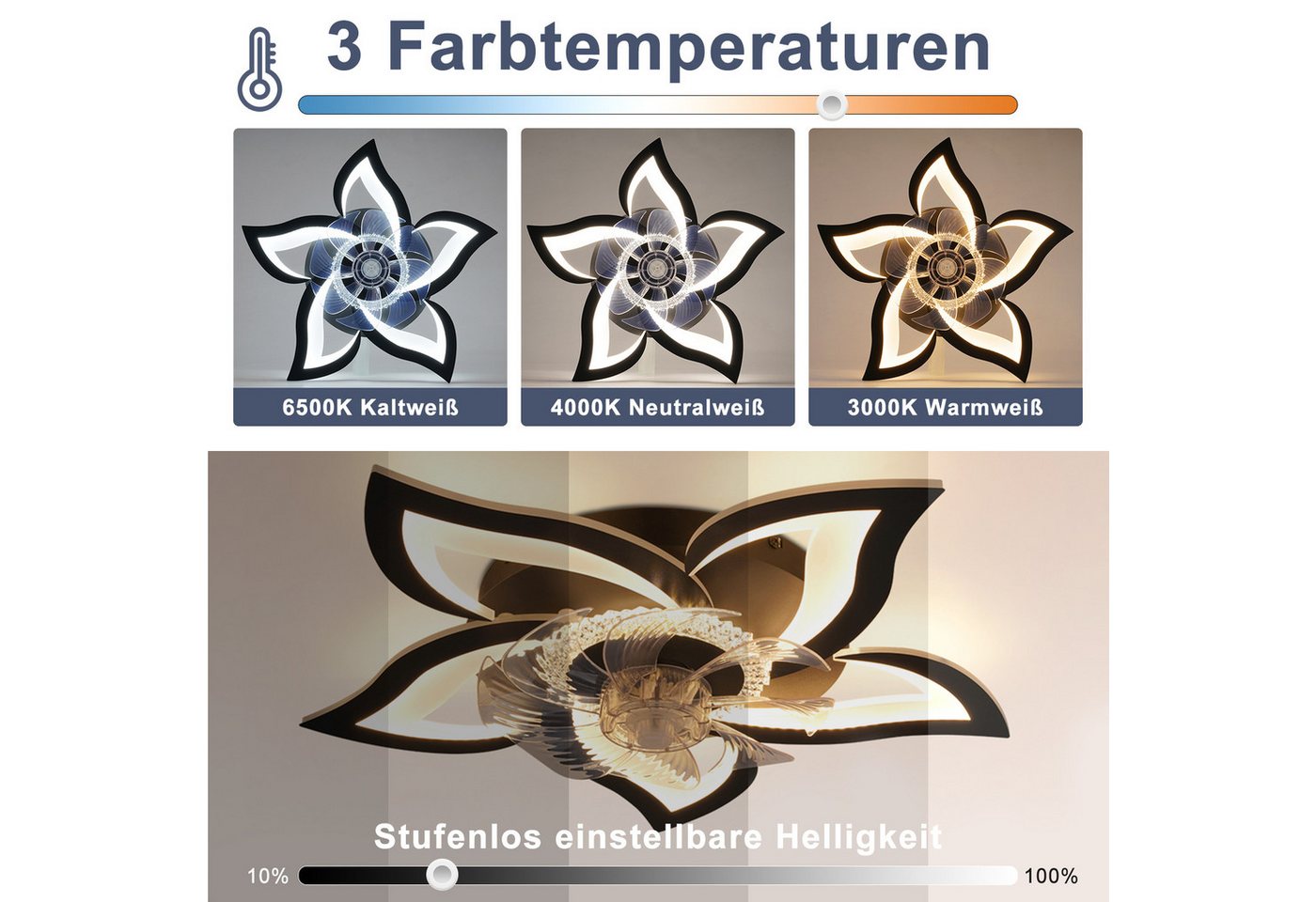 Nettlife Deckenventilator Licht und Fernbedienung Schwarz/Weiß 48/71W 3 Farbtemperatur 6-Gang, Leise Ventilator für Wohnzimmer Esszimmer Schlafzimmer Bild 2
