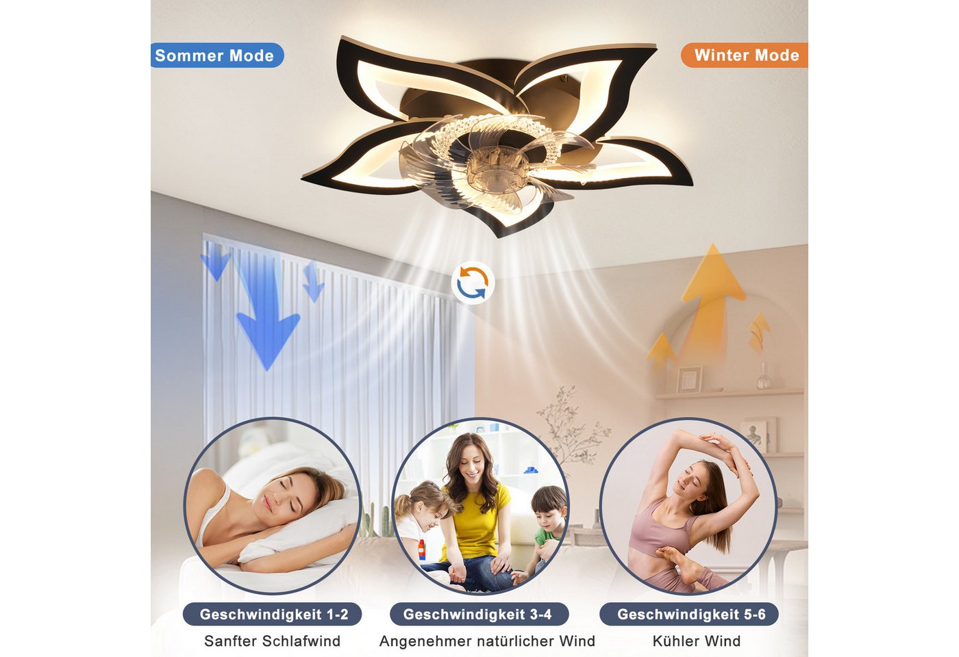 Nettlife Deckenventilator Licht und Fernbedienung Schwarz/Weiß 48/71W 3 Farbtemperatur 6-Gang, Leise Ventilator für Wohnzimmer Esszimmer Schlafzimmer Bild 3