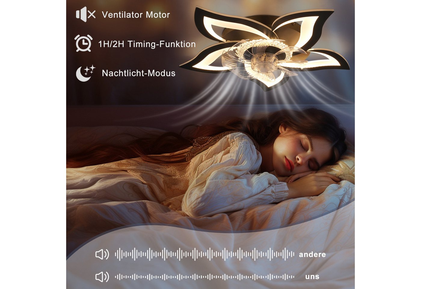 Nettlife Deckenventilator Licht und Fernbedienung Schwarz/Weiß 48/71W 3 Farbtemperatur 6-Gang, Leise Ventilator für Wohnzimmer Esszimmer Schlafzimmer Bild 5
